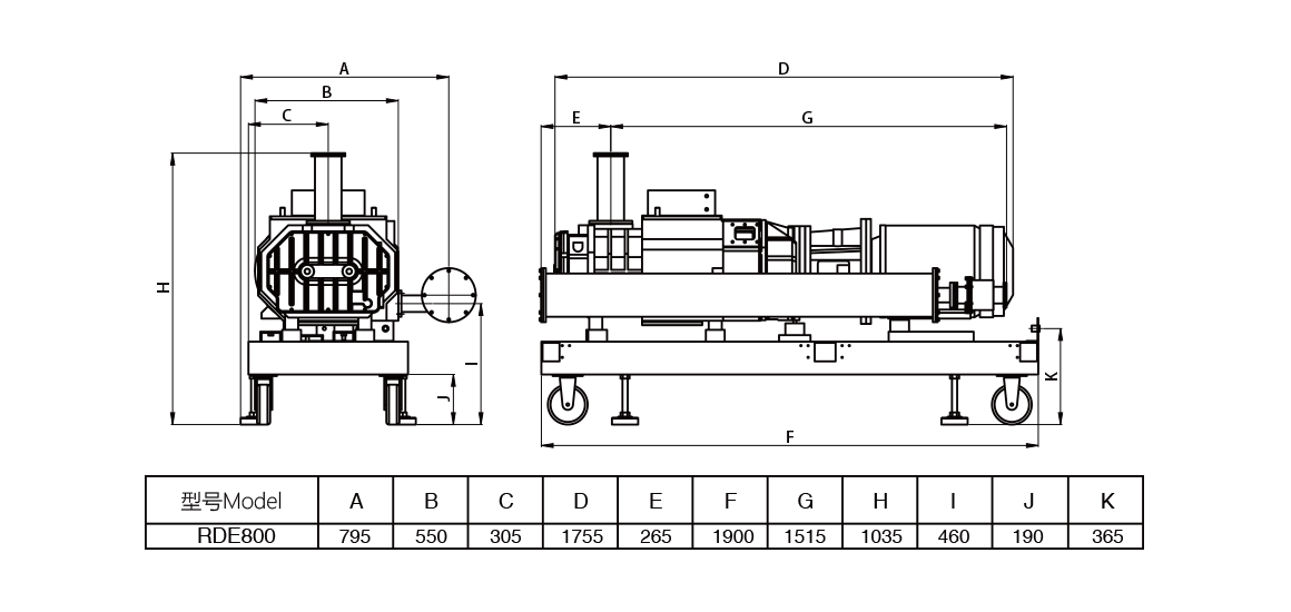 RDE800干式螺桿真空泵.png